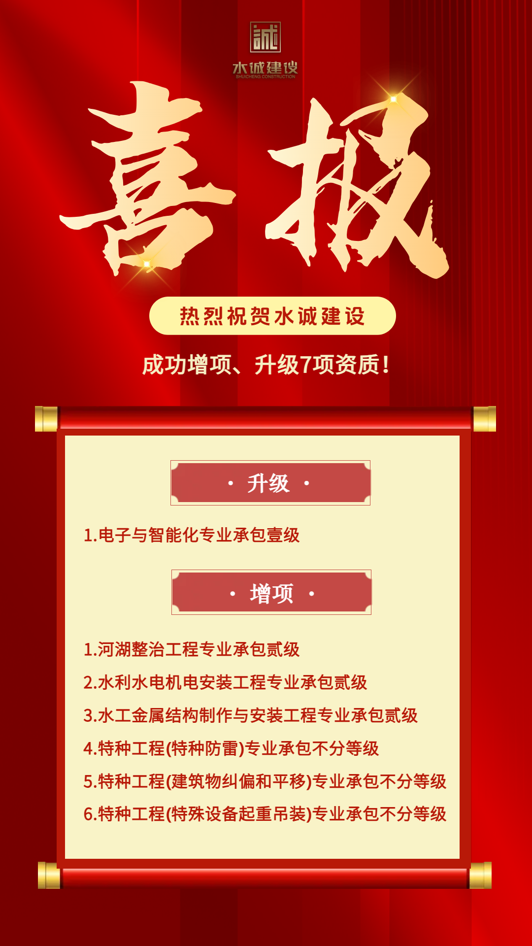 水誠建設公司【企業喜報】熱烈祝賀我公司成功增項、升級7項資質！圖